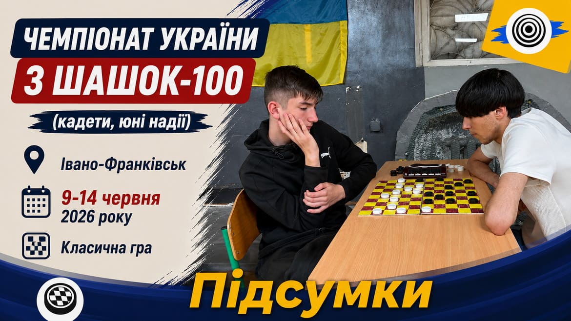 Підбито підсумки молодіжного чемпіонату України – 2026 з шашок-100 серед юнаків (класична гра)
