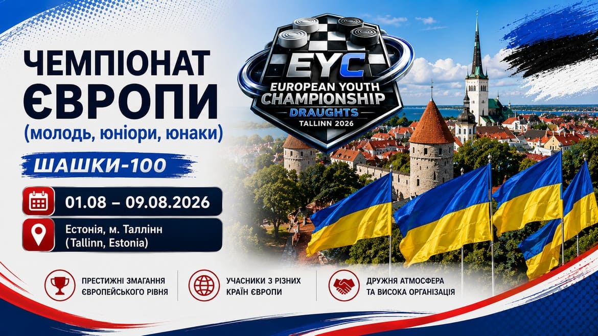Чемпіонат Європи – 2026 (молодіжний) з шашок-100